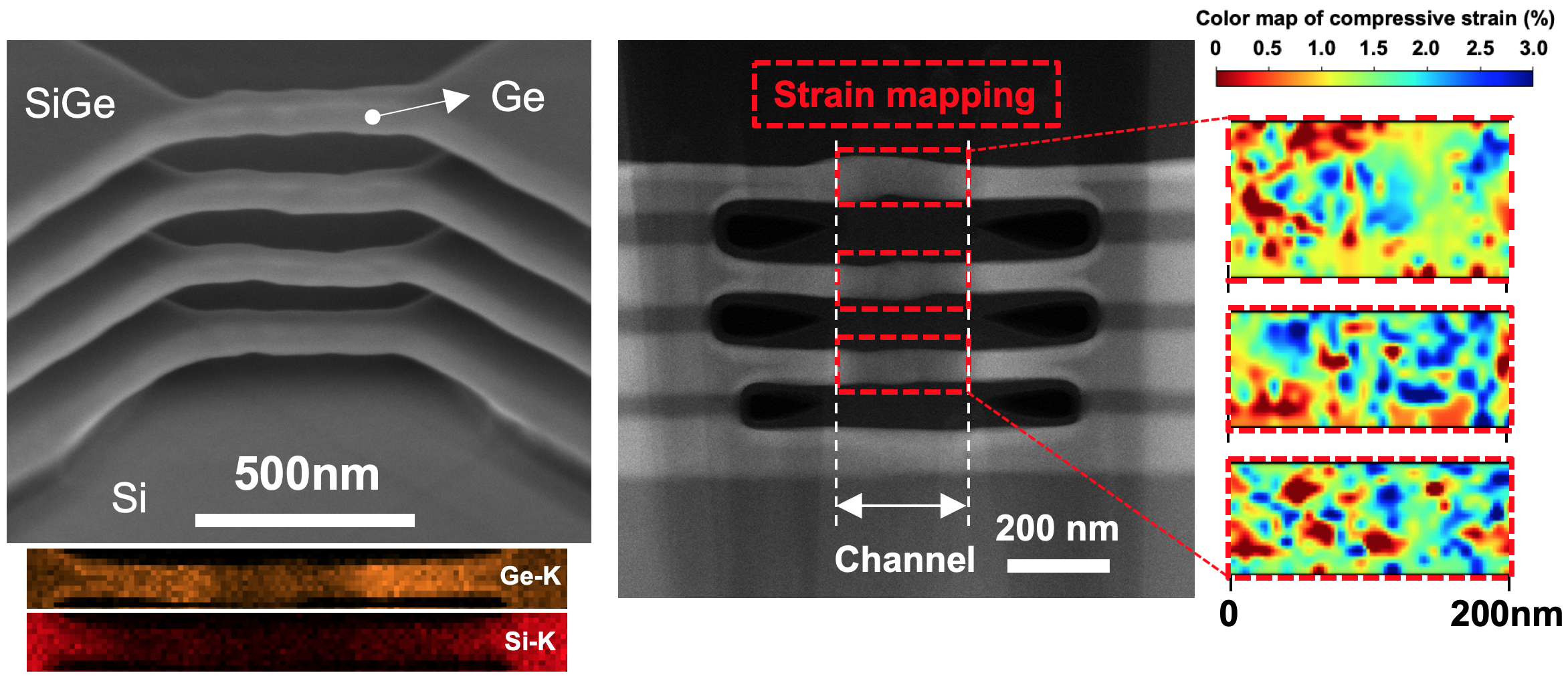 3D stacked nanowires