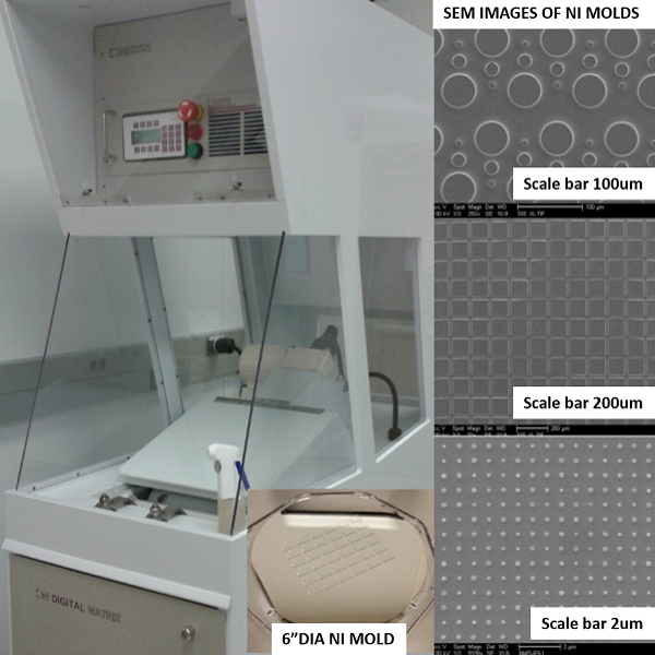 SDNI Nickel Electroforming