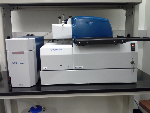 MINIC Particle Size Analyzer